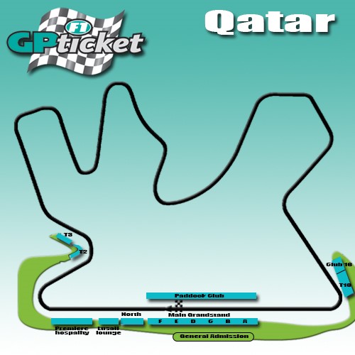 F1 Qatar Tickets & GP Reizen Officiële F1 Reseller